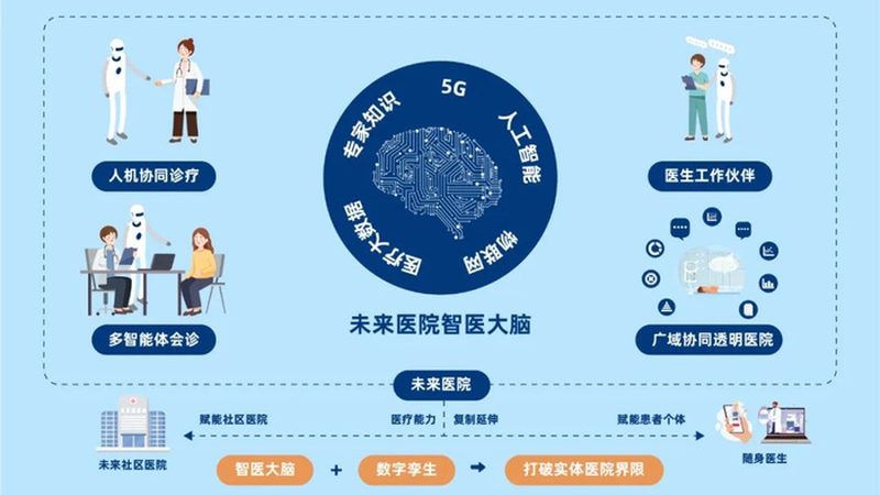 民营医院收费标准探析：揭秘价格背后的因素