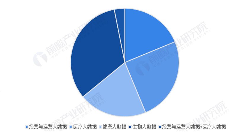 沙盘治疗沙具：规格尺寸背后的专业考量