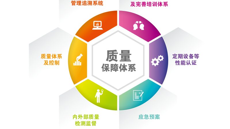 高血压慢病管理：参数设置的科学与艺术**